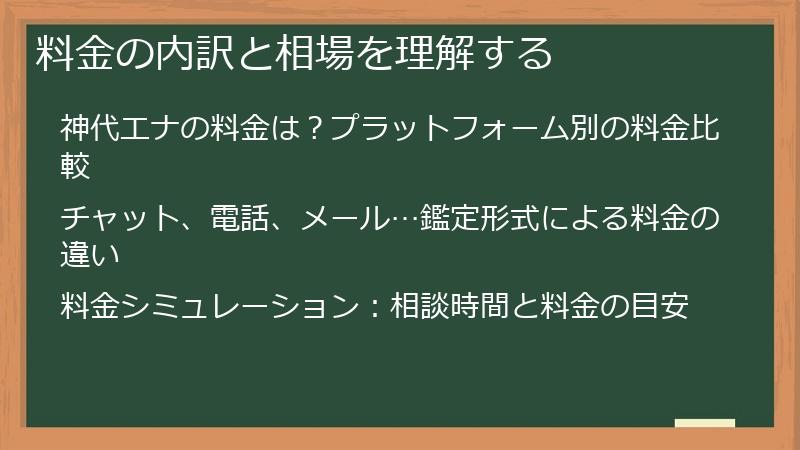 料金の内訳と相場を理解する