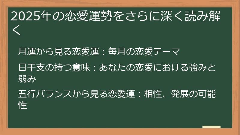 2025年の恋愛運勢をさらに深く読み解く