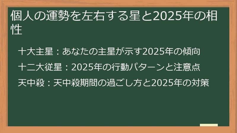 個人の運勢を左右する星と2025年の相性