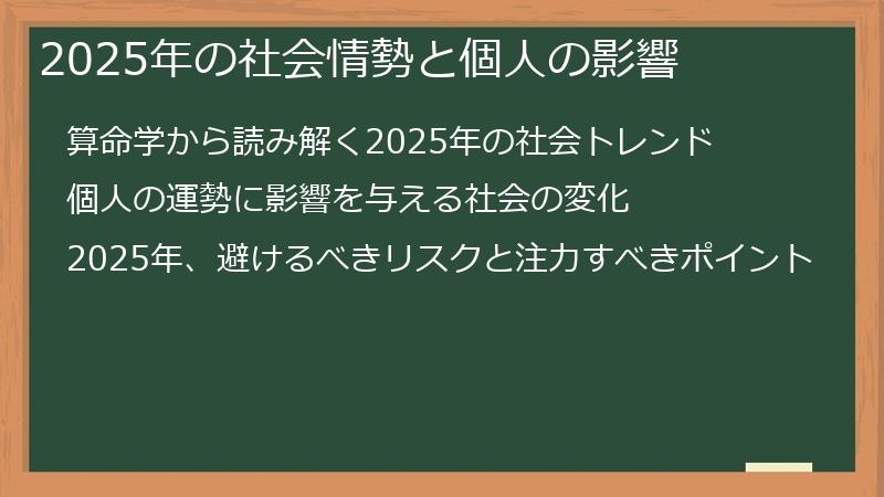 2025年の社会情勢と個人の影響