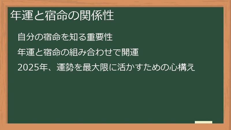 年運と宿命の関係性