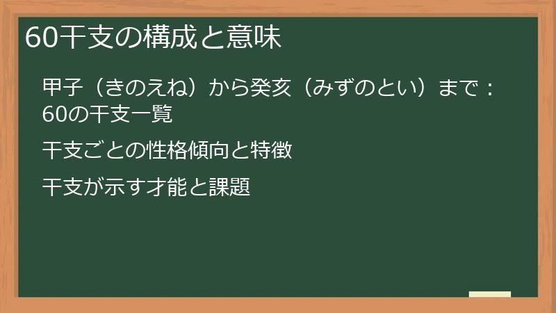 60干支の構成と意味