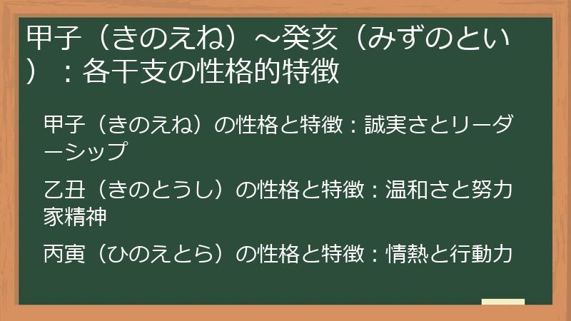 甲子（きのえね）～癸亥（みずのとい）：各干支の性格的特徴