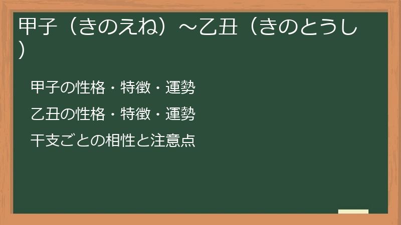 甲子（きのえね）～乙丑（きのとうし）