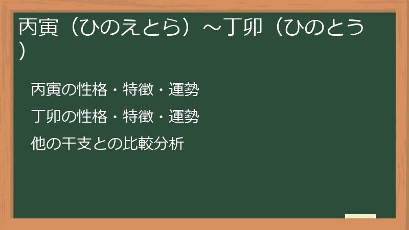 丙寅（ひのえとら）～丁卯（ひのとう）