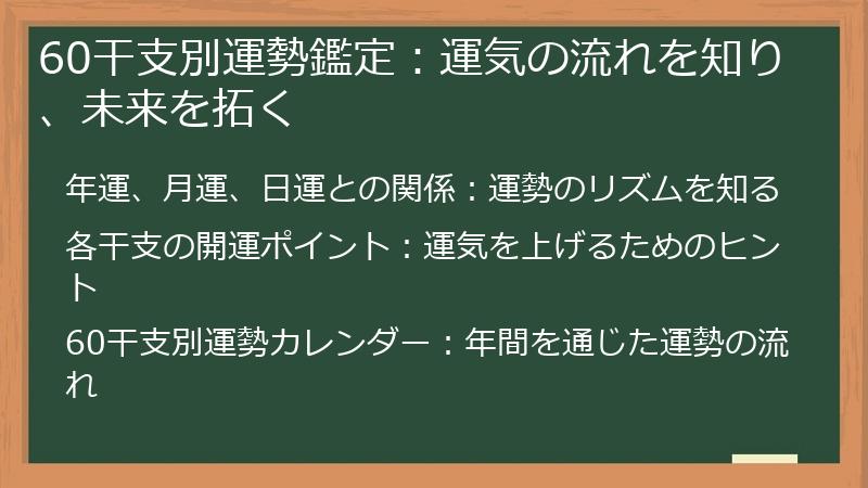 60干支別運勢鑑定：運気の流れを知り、未来を拓く