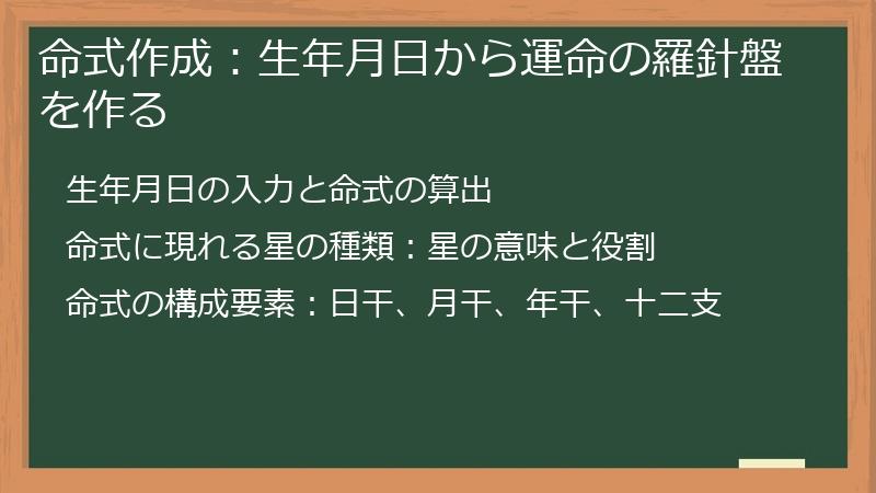 命式作成:生年月日から運命の羅針盤を作る