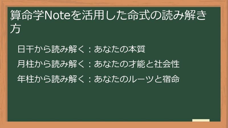 算命学Noteを活用した命式の読み解き方