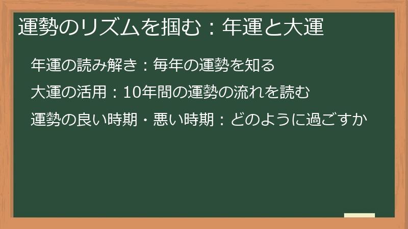 運勢のリズムを掴む：年運と大運