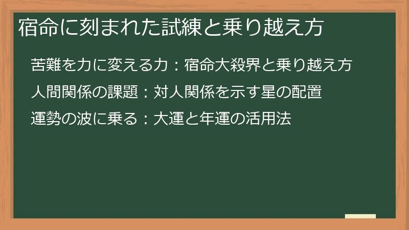 宿命に刻まれた試練と乗り越え方
