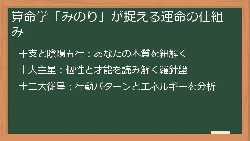 算命学「みのり」が捉える運命の仕組み