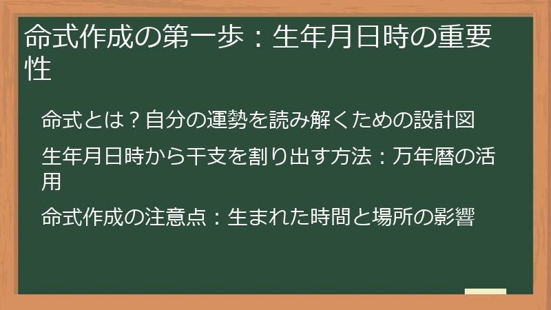 命式作成の第一歩：生年月日時の重要性
