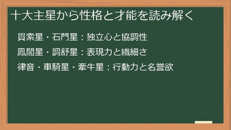 十大主星から性格と才能を読み解く