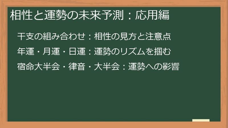 相性と運勢の未来予測：応用編