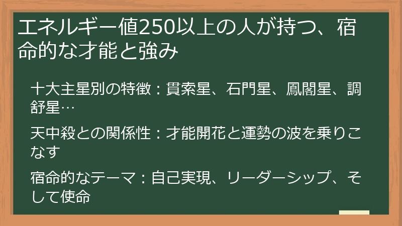 エネルギー値250以上の人が持つ、宿命的な才能と強み