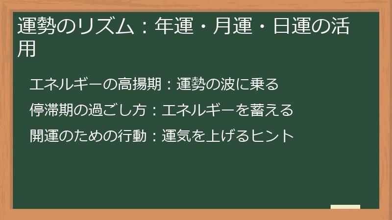 運勢のリズム：年運・月運・日運の活用