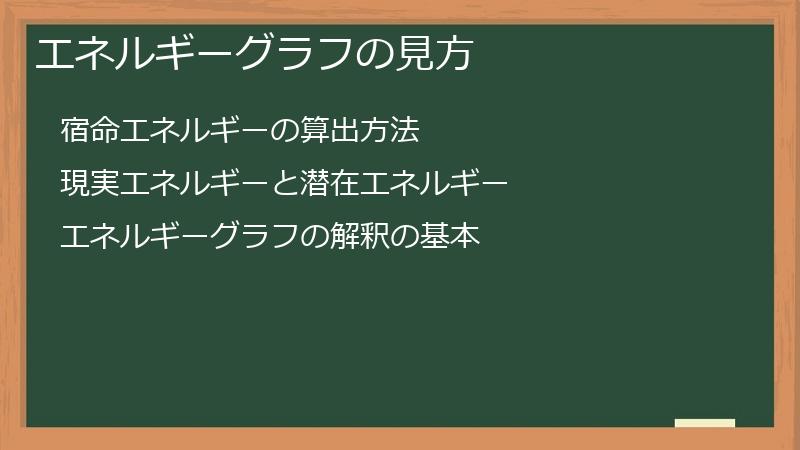 エネルギーグラフの見方