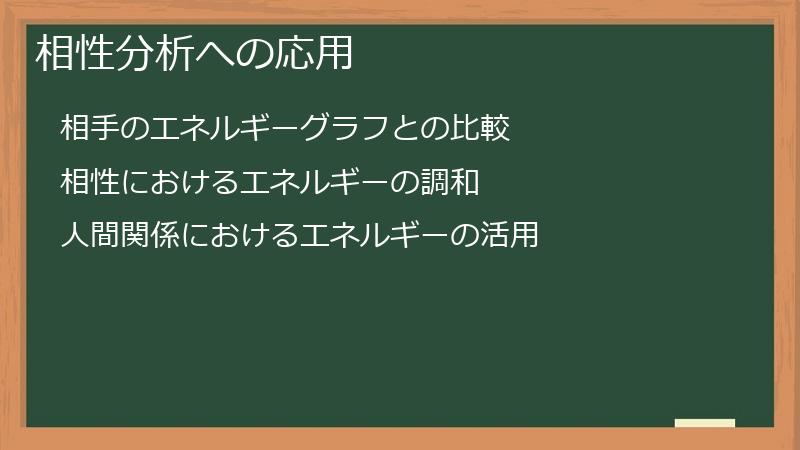 相性分析への応用