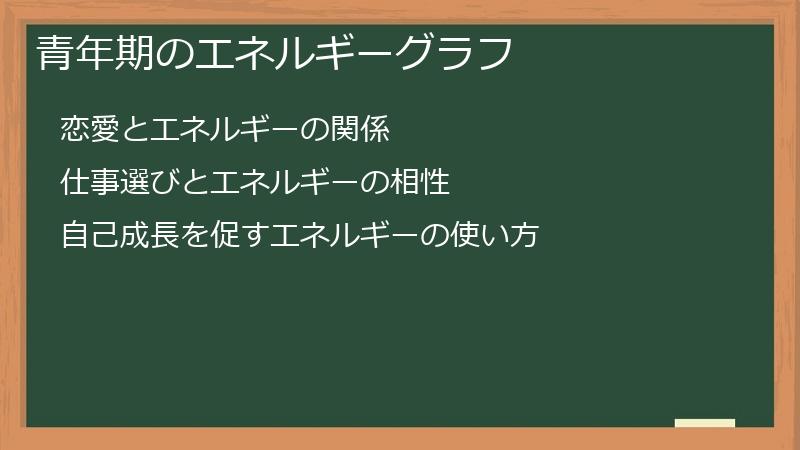 青年期のエネルギーグラフ