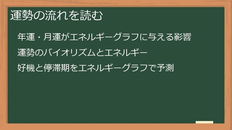 運勢の流れを読む