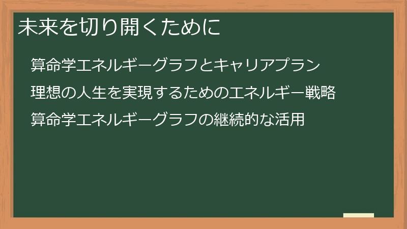 未来を切り開くために
