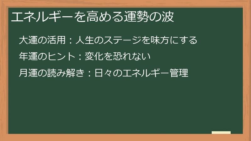 エネルギーを高める運勢の波