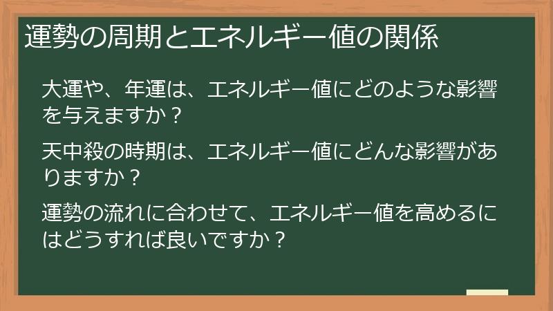 運勢の周期とエネルギー値の関係