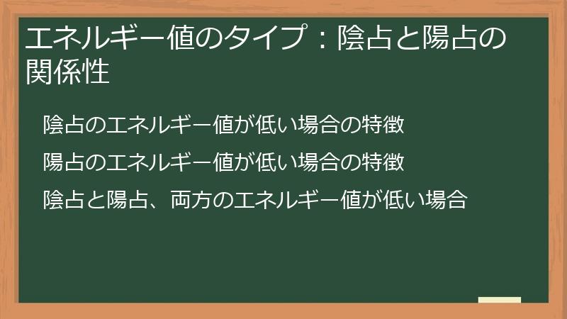 エネルギー値のタイプ：陰占と陽占の関係性