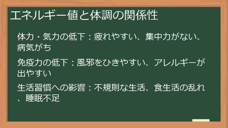 エネルギー値と体調の関係性