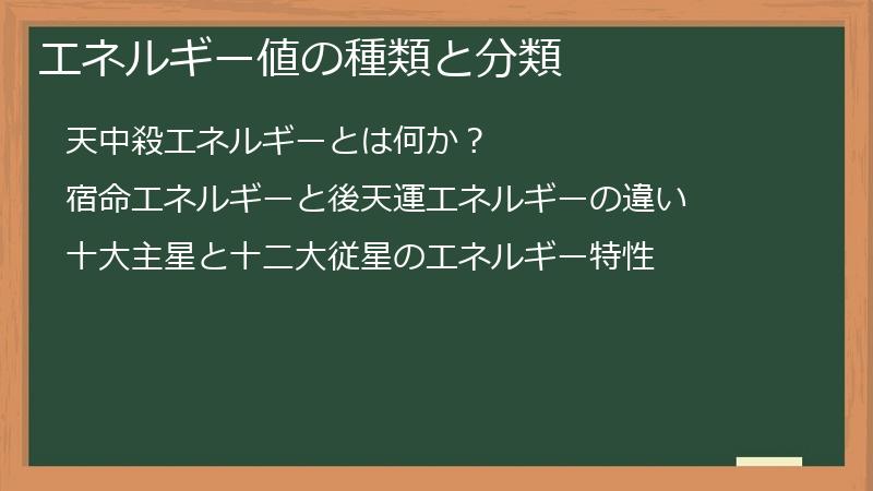 エネルギー値の種類と分類