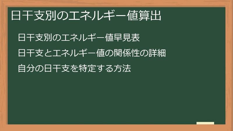 日干支別のエネルギー値算出