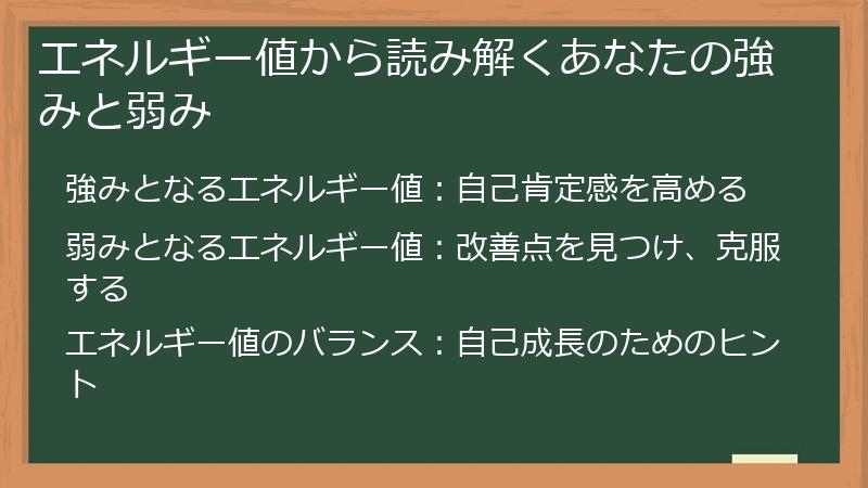 エネルギー値から読み解くあなたの強みと弱み
