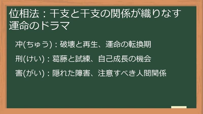 位相法:干支と干支の関係が織りなす運命のドラマ