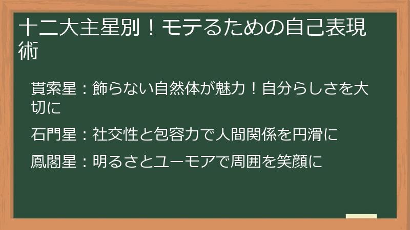十二大主星別！モテるための自己表現術