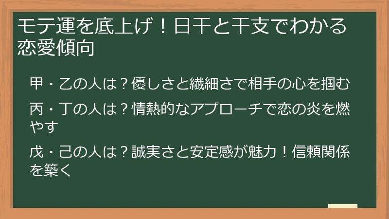 モテ運を底上げ！日干と干支でわかる恋愛傾向