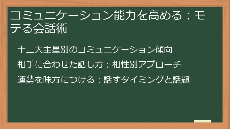 コミュニケーション能力を高める：モテる会話術