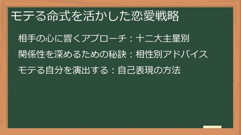 モテる命式を活かした恋愛戦略