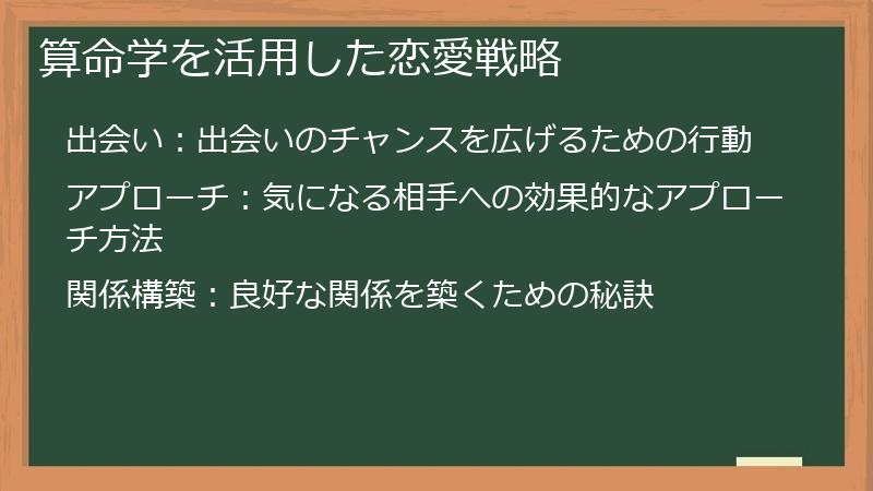 算命学を活用した恋愛戦略