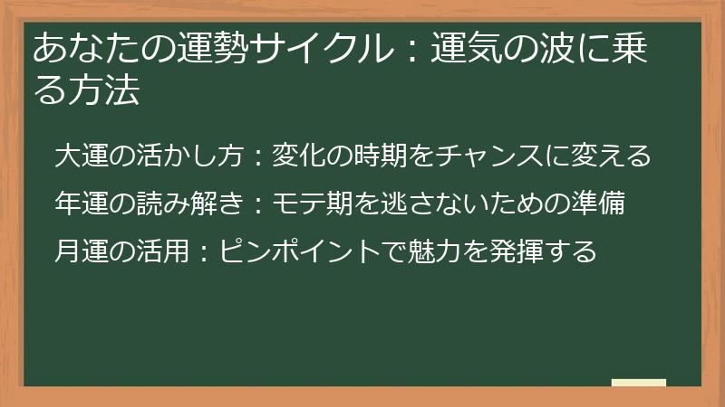 あなたの運勢サイクル：運気の波に乗る方法