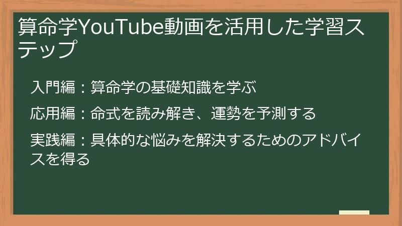 算命学YouTube動画を活用した学習ステップ