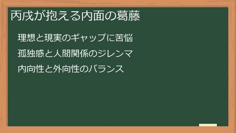 丙戌が抱える内面の葛藤