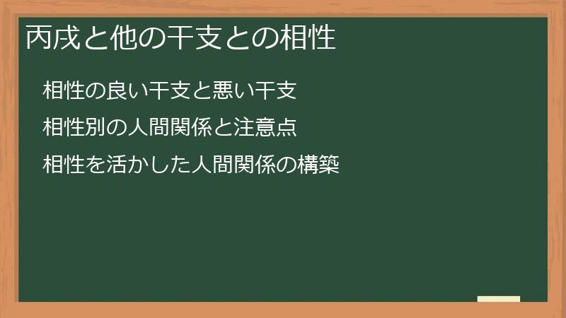 丙戌と他の干支との相性