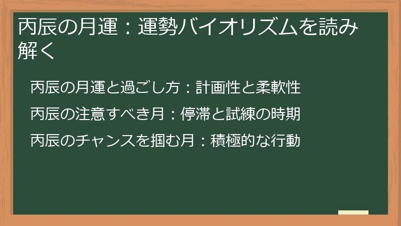 丙辰の月運：運勢バイオリズムを読み解く