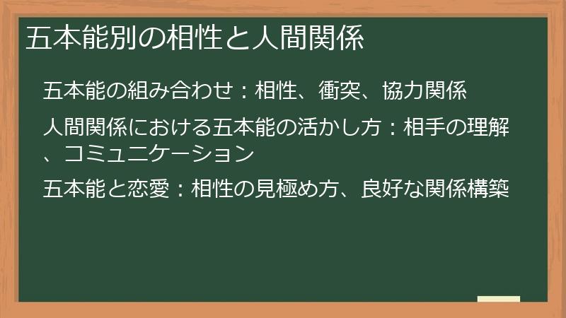 五本能別の相性と人間関係
