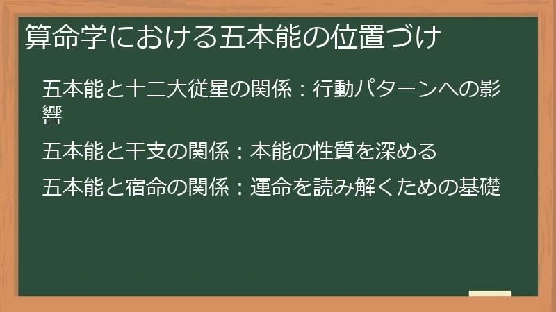 算命学における五本能の位置づけ