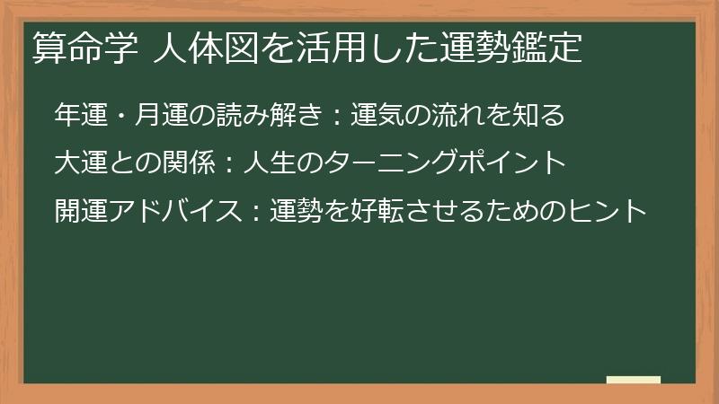 算命学 人体図を活用した運勢鑑定
