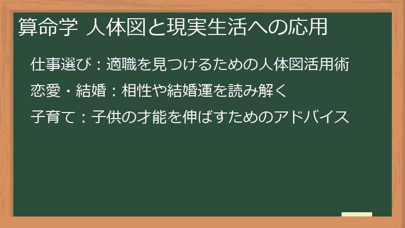 算命学 人体図と現実生活への応用