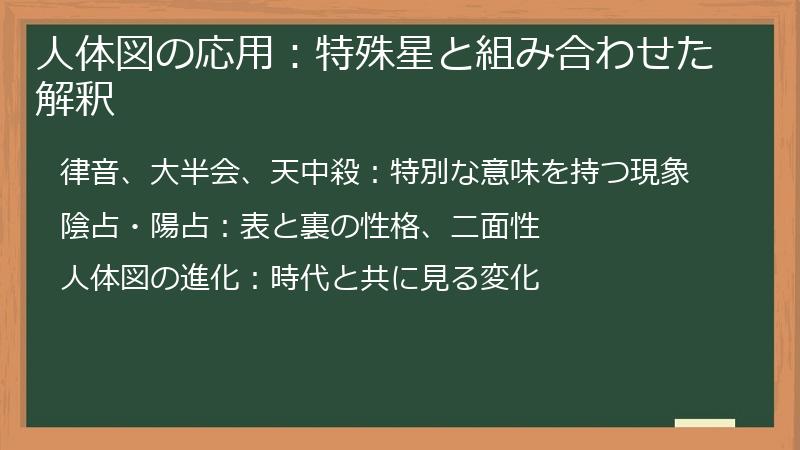 人体図の応用：特殊星と組み合わせた解釈