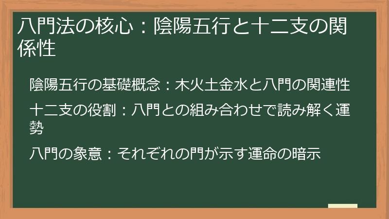八門法の核心：陰陽五行と十二支の関係性