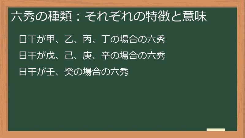 六秀の種類：それぞれの特徴と意味